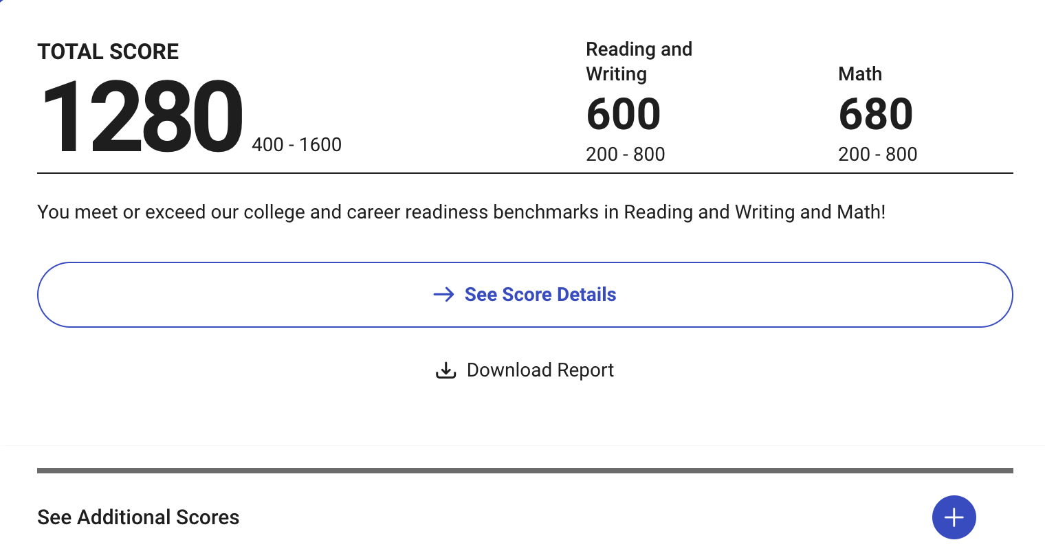College Board score report: total 1280, Reading and Writing 600, Math 680