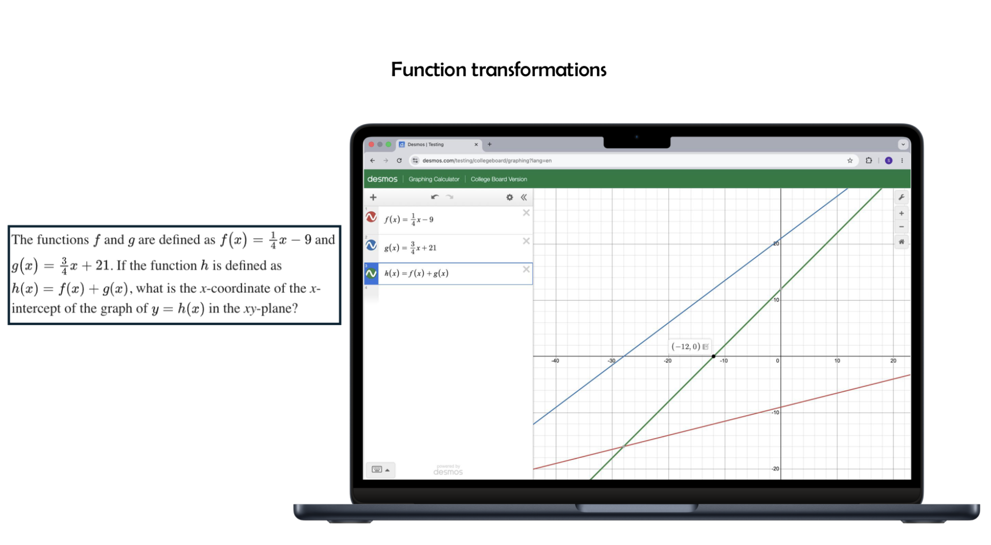 Desmos walkthrough: Function transformations